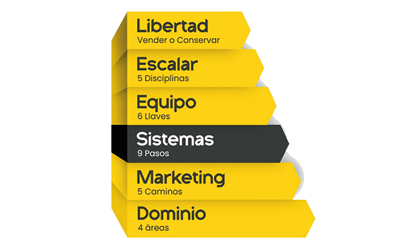 Paso 3 - SISTEMAS